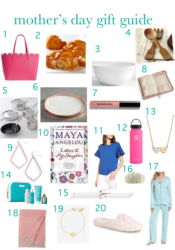 Mother's Day Gift Guide