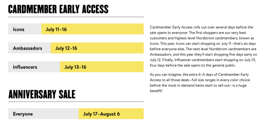 N sale dates 